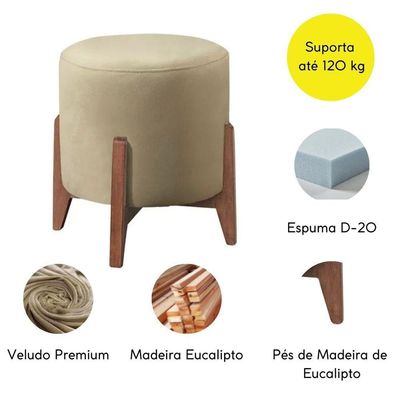 Kit 2 Puff Decorativo Para Sala Redondo Luxo Viena Veludo bege