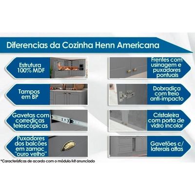 Cozinha Completa 6 Peças Americana 2 Aéreos 2 Balcões 2 Complementos Cz151 Cinza