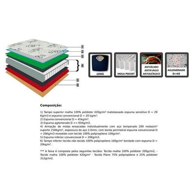 Colchão Queen Molas Ensacadas Masterpocket Agility Comfort Euro Pillow (158x198x33) - Orthoflex