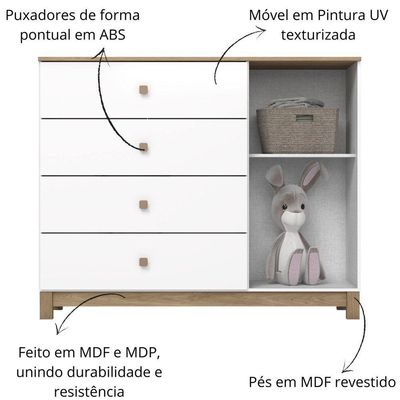 Cômoda 4 Gavetas E Porta Com Vidro Aconchego Branco Jequitibá Hp