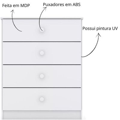 Cômoda Infantil 4 Gavetas Labirinto Branco
