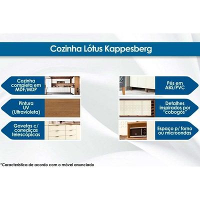 Cozinha Modulada Completa Botanic 6 Peças 2 Aéreos + 1 Balcão+ 2 Paneleiros + 1 Complemento M665 Nogueira Fendi