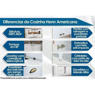 Balcão De Cozinha Modulado Com Tampo Americana Com 1 Porta 40cm Branco