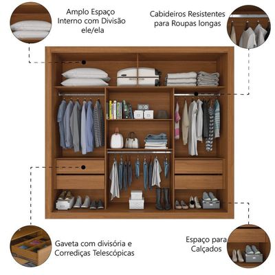 Guarda Roupas Casal Ripado 2 Portas De Correr 4 Gavetas Trianon Zanzini Madeirado
