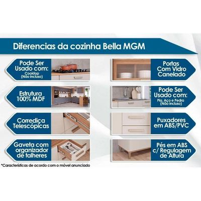Kit Cozinha Modulada 2 Peças Bella Sem Portas 1 Aéreo + 1 Balcão 80cm Freijó Titanium