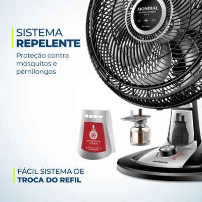 Ventilador de Mesa Mondial Turbo 8 Pás 40 cm Repelente Líquido VTX-40-8P-RL 110