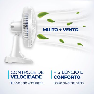 Ventilador de Mesa 40cm Super Power Mondial Branco e Azul 140W VSP-40-W 220