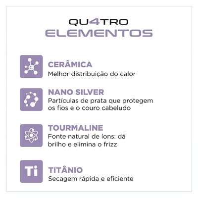 Secador de Cabelo Mondial Duo Colors by Juliette SPC-JU-03 Azul e Rosa - 2000W 127V