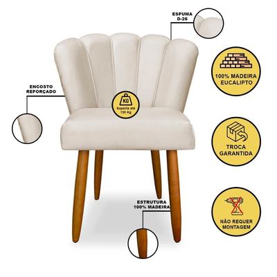 Kit 2 Cadeiras De Jantar Flor Em Veludo Reforçada - Balaqui Decor Cor:bege Bege