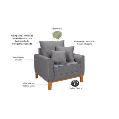 Kit Sofá Beny + 2 Poltronas Para Sala Confortável Linho Cinza Claro