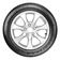 Pneu Aro 16 Goodyear 195/55 Efficient Grip 91V 16 / n/a