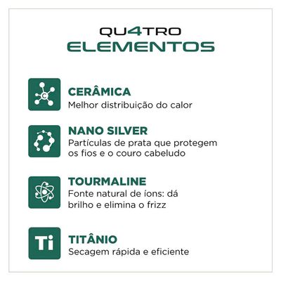 Escova Secadora Mondial Qu4tro Elementos ES-JU-02 1200W Verde / Bivolt