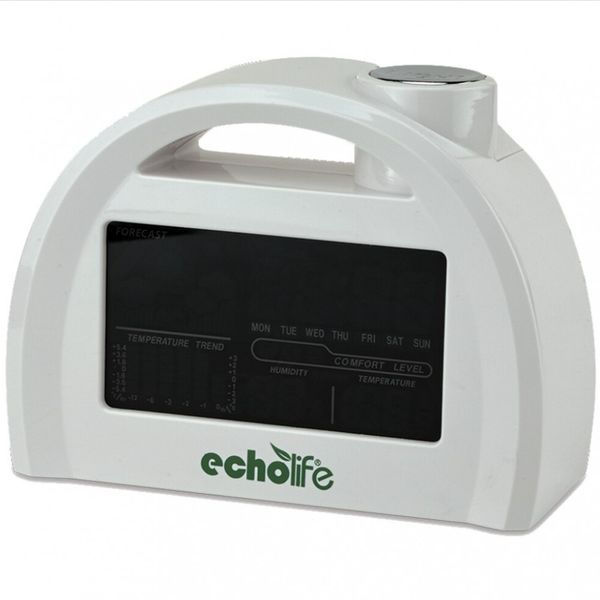 16935747666176 16935747666176