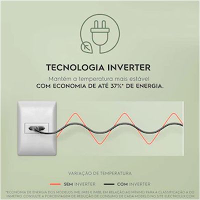 Geladeira Electrolux Multidoor Efficient IM8S Frost Free com Tecnologia Inverter e AutoSense 590 L Inox / 220V