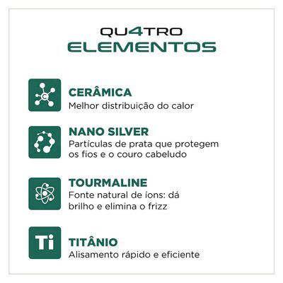 Chapinha | Prancha Mondial P-Ju 02 com Titânio e Nano Silver Verde / Bivolt
