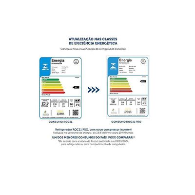 Geladeira 245 Litros 1 Porta Pro Inverter ROC31 Esmaltec Branco 220V