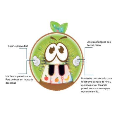 Piano Musical Frutas com Luz Kiwi - Braskit