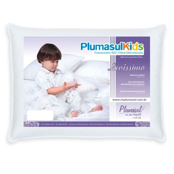 17001560533155 17001560533155