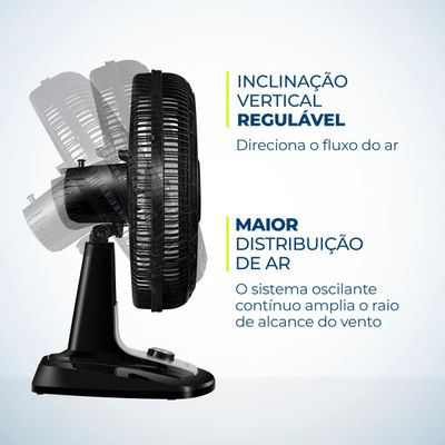 Ventilador de Mesa Super Turbo 8 Pás Mondial VTX-40-CRYSTAL 127V