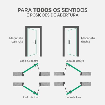 Fechadura Digital WiFi Biométrica Inteligente ELG SHFB700