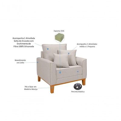 Kit Sofá Beny + 2 Poltronas Para Sala Confortável Linho Cru Cru 184