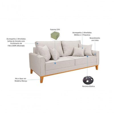 Kit Sofá Beny + 2 Poltronas Para Sala Confortável Linho Cru Cru 184