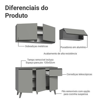 Armário De Cozinha Compacta 200cm Cinza Nice Madesa 03 Cinza