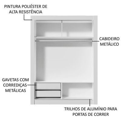 Guarda-roupa Solteiro Dallas 2 Portas Correr Espelho Madesa