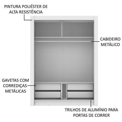 Guarda-Roupa Solteiro Dallas Plus 2 Portas 4 Gavetas Madesa