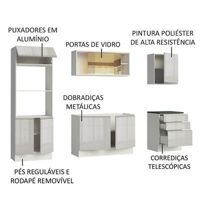 Armário De Cozinha Completa Balcão sem Tampo E Pia Portas