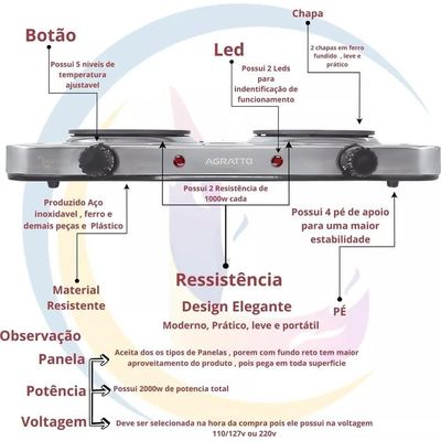 Fogão Elétrico De Mesa 2 Pratos 2000w 127v Fm-01 Agratto