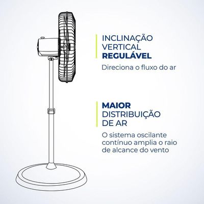 Ventilador Coluna Mondial Nvc-pro-55 55cm Pro 127V/60Hz