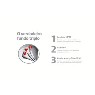 Frigideira Allegra Aço Inox Fundo Triplo 24cm Tramontina