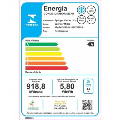 Ar Condicionado Split Hi Wall Inverter Springer Midea Airvolution Conect 22.000 Btus Frio 220v R-32
