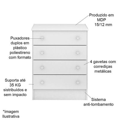 Cômoda Infantil Doce Mel 4 Gavetas Branco