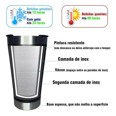 Copo Térmico C/ Abridor E Tampa 473ml Variado