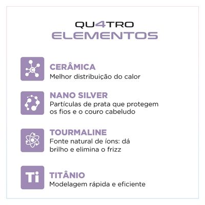 Modelador de Cachos Triondas By Juliette Mondial Azul e Rosa 180W MCT-JU-03 BIV