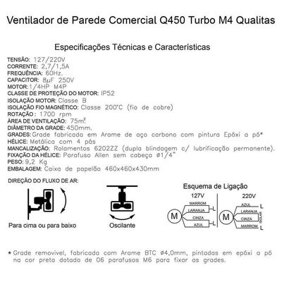 Ventilador De Parede Comercial Q450 Turbo M4 Qualitas