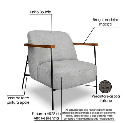 Kit 2 Poltronas Decorativa Eros Linho Bouclê Com Base De Ferro Preto SSX Multicoisas Cinza Claro
