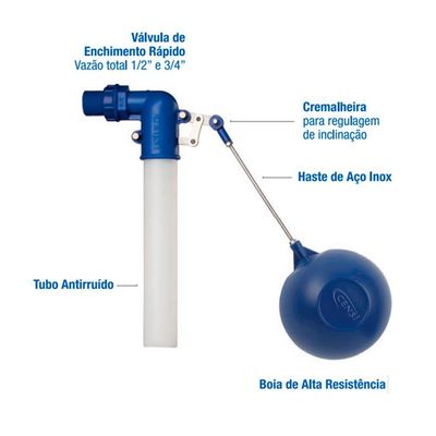 Torneira De Boia Para Caixa D'água Censi