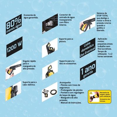 Lavadora De Alta Pressão 1200W 3M 1500 Psi 220 220V