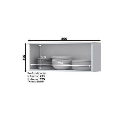 Cozinha Completa 5 Peças Americana (2 Armários + 1 Balcão + 1 Paneleiro + 1 Complemento) Branco