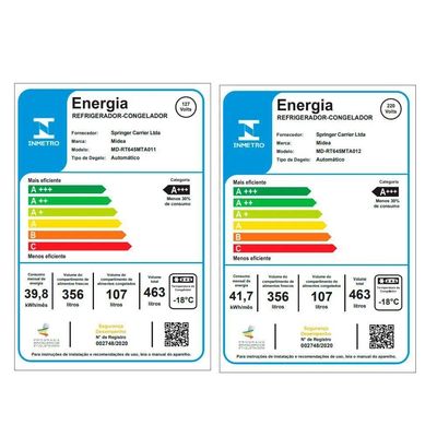 Geladeira Frost Free Midea MD-RT645MTA011 Duplex 463L Slim Branca 110V
