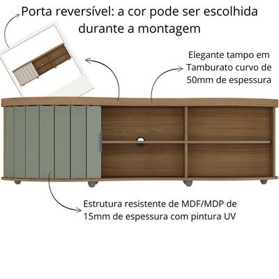Rack De Sala Para Tv 75 Artely Magnum Carvalho Off White Menta