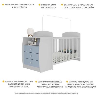 Berço Cômoda Com Colchão Incluso Colinho De Mãe Multimóveis Branco/azul
