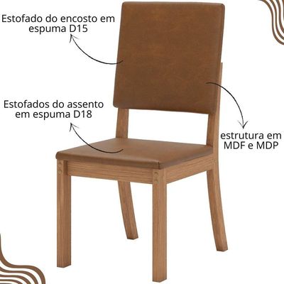 Kit 2 Cadeiras De Jantar Estofadas Milla Plus - Nature - Corano Caramelo