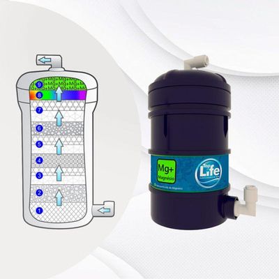 Purificador De água Gelada Alcalina Ionizada C/ Magnésio Mg+ Voltagem:127v;cor:branco