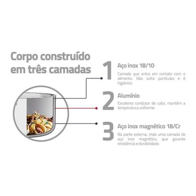Caçarola Rasa Corpo Triplo Tramontina Grano 62143240 Inox