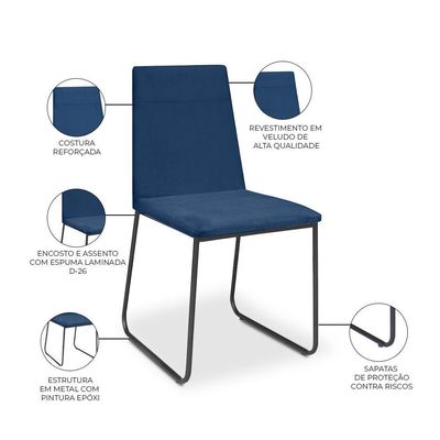 Kit 2 Cadeiras De Jantar Cozinha Industrial Lexa Veludo Élpis Móveis Azul Marinho Preta