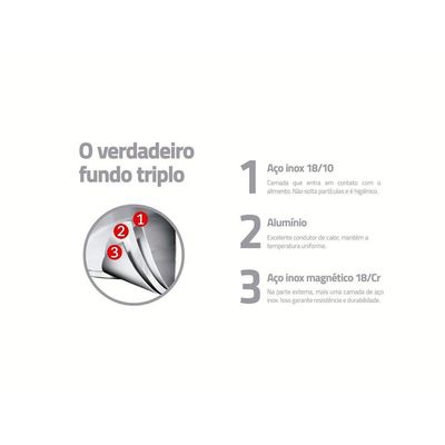 Frigideira Rasa Tramontina Professional Aço Inox Fundo Triplo Cerâmico Grafite 30 Cm 2,9 L Tramontina